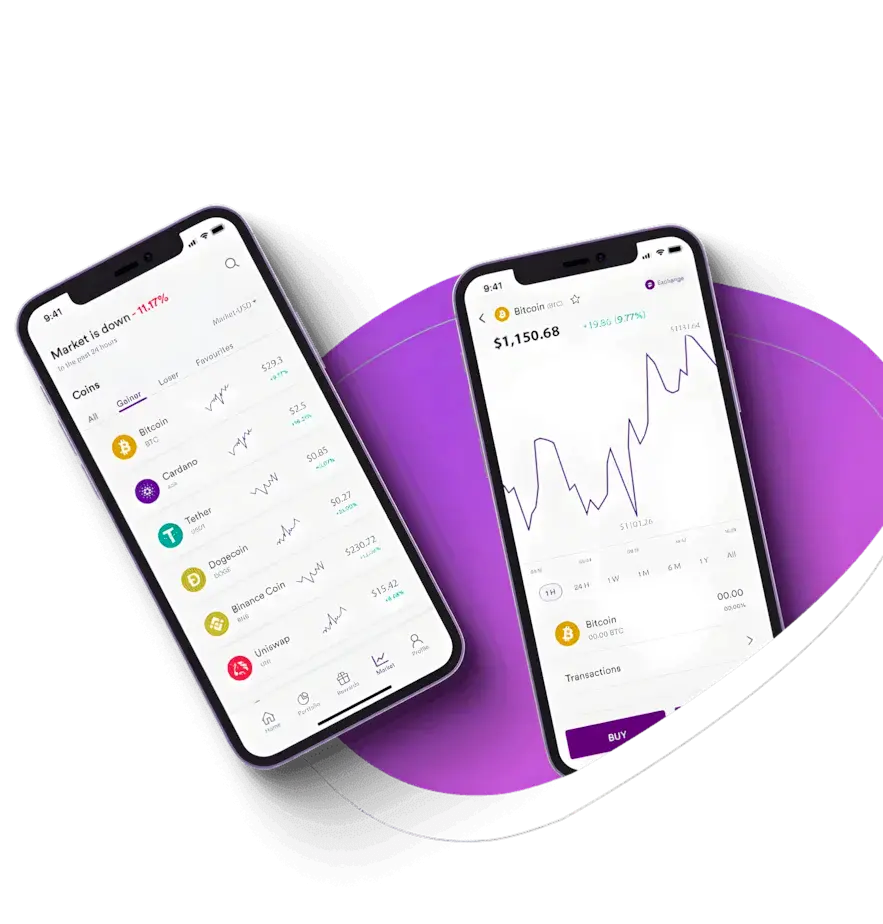 Petrel Wertium automated trading