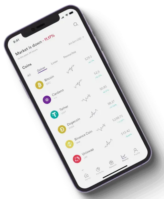 Petrel Wertium automated investment