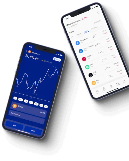 Petrel Wertium trading strategy